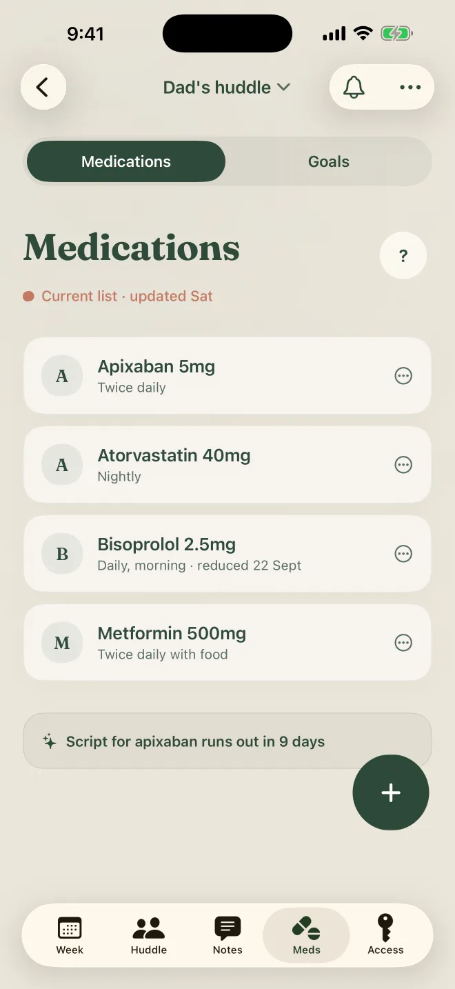 The Medications screen: four medications with doses and schedules, and a note that a script runs out in nine days.
